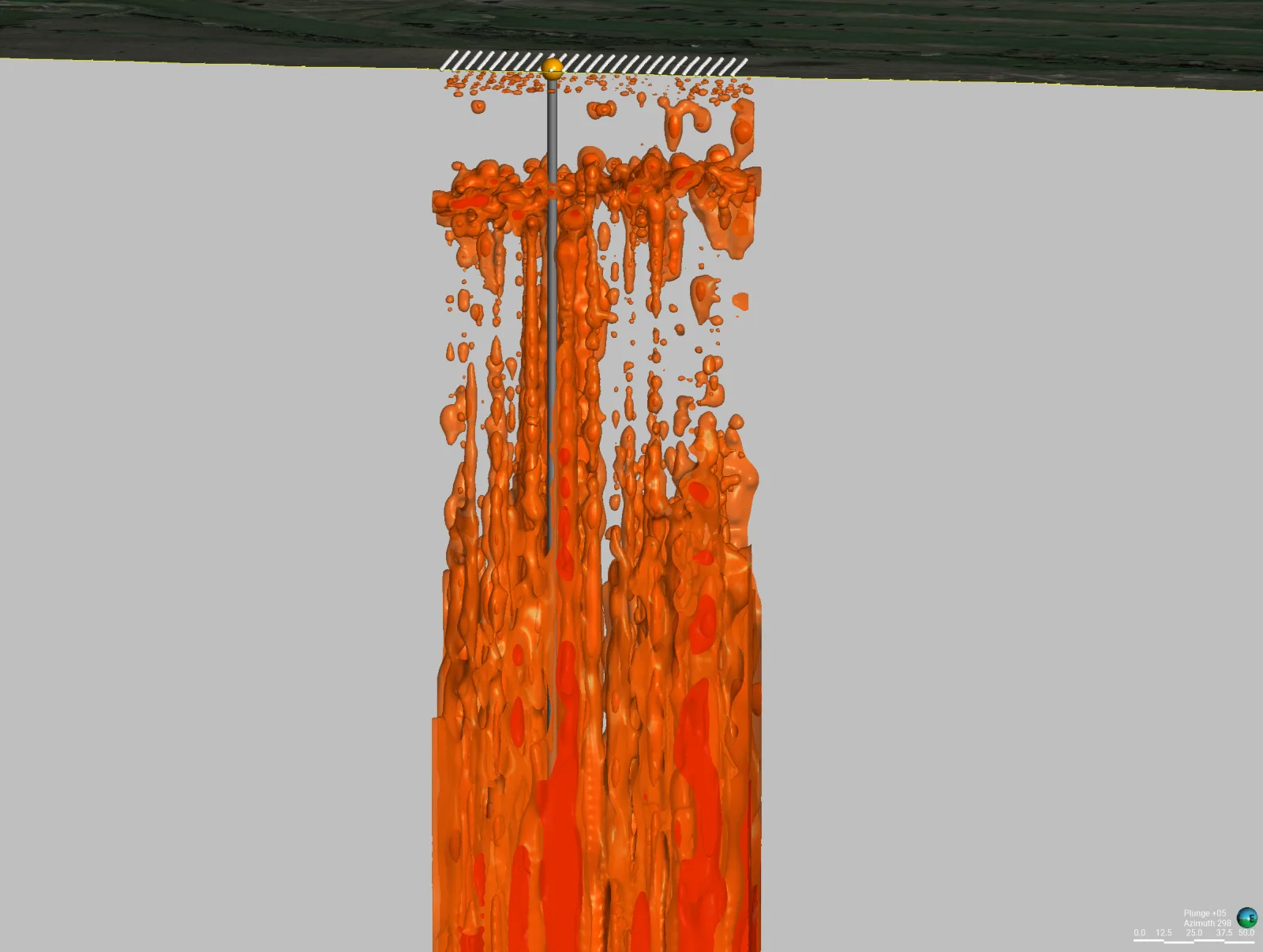 Geothermal