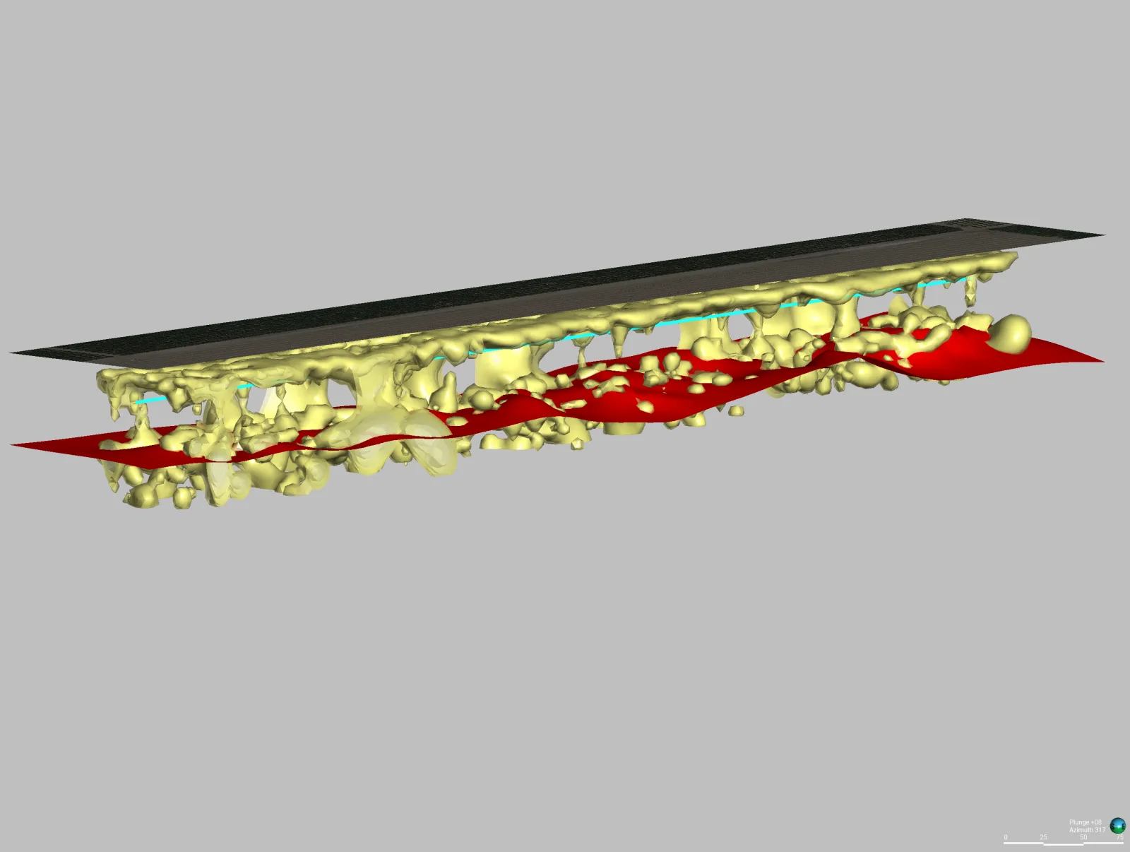 Water, Willowstick subsurface survey