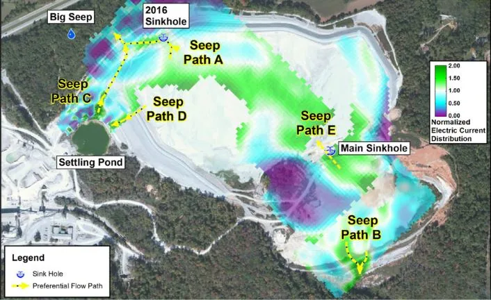 Mine Water Investigation, survey visualization