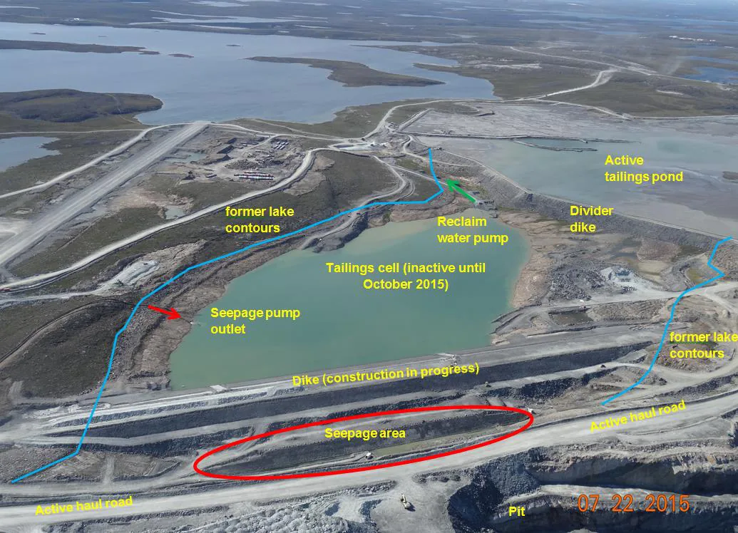 Tailings Seepage Paths Mapped with Electric-Based Technology, survey visualization